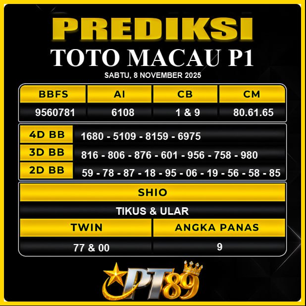 PREDIKSI TOGEL PT89	