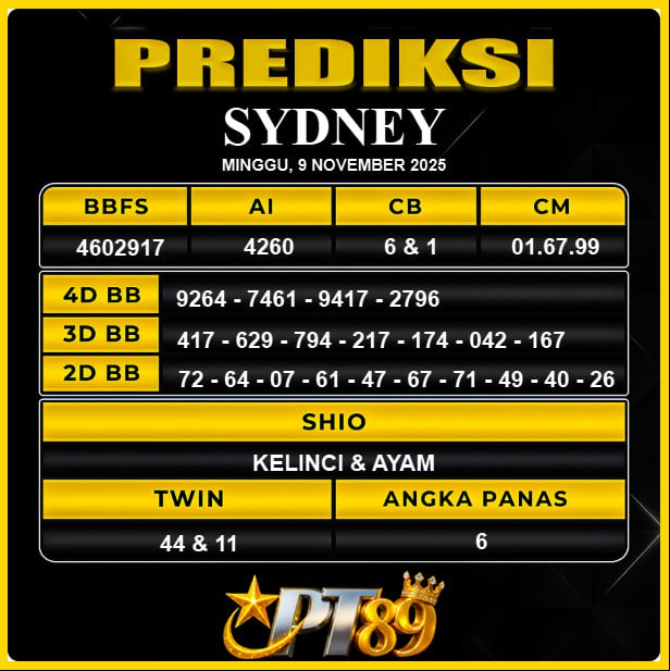 PREDIKSI TOGEL PT89	