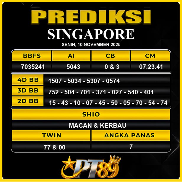 PREDIKSI TOGEL PT89	
