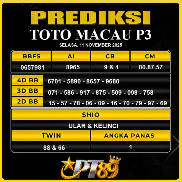 PREDIKSI TOGEL PT89	