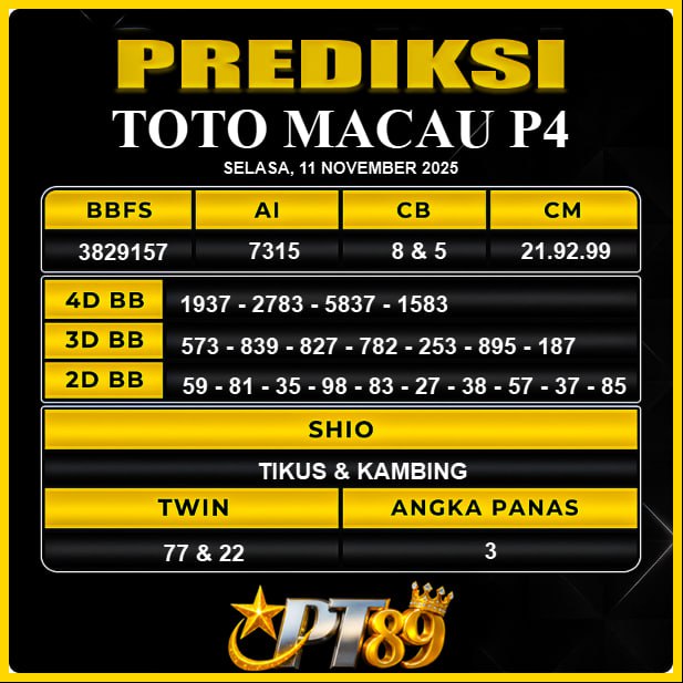 PREDIKSI TOGEL PT89	