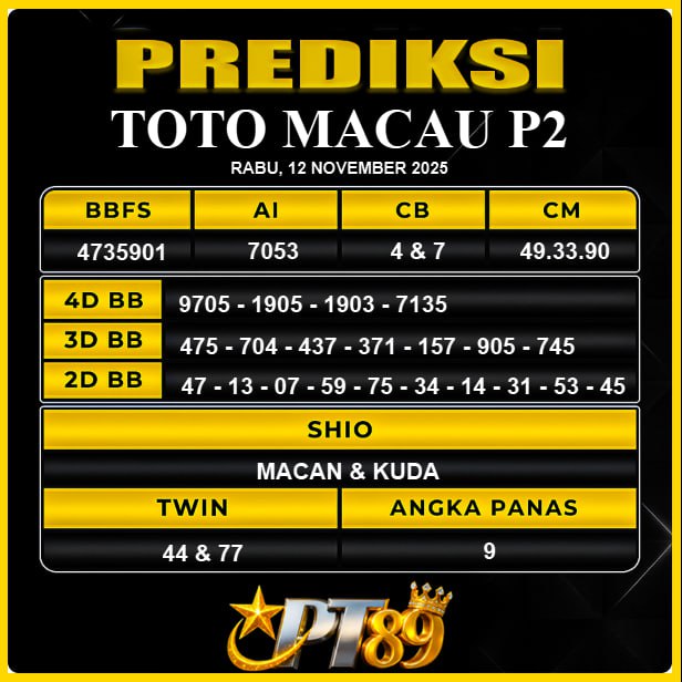 PREDIKSI TOGEL PT89	