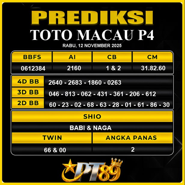 PREDIKSI TOGEL PT89	