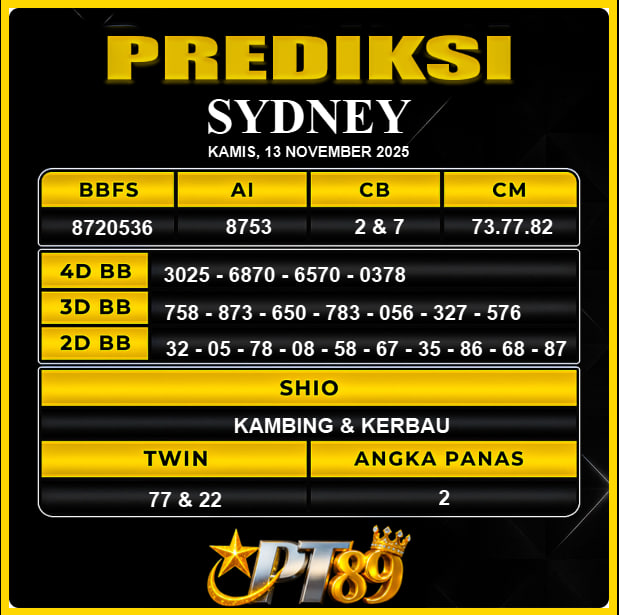 PREDIKSI TOGEL PT89