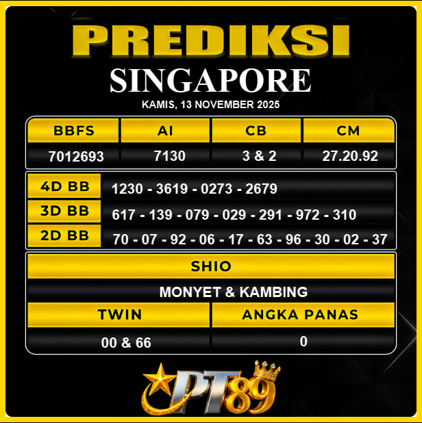 PREDIKSI TOGEL PT89