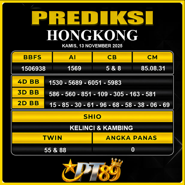 PREDIKSI TOGEL PT89