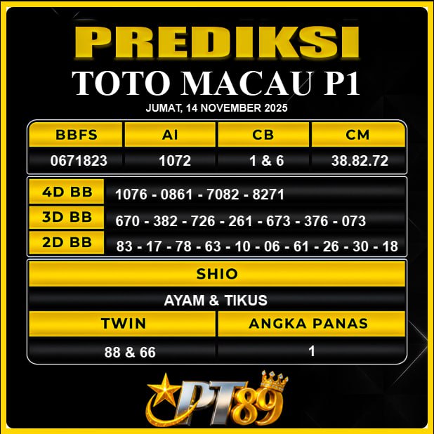 PREDIKSI TOGEL PT89	