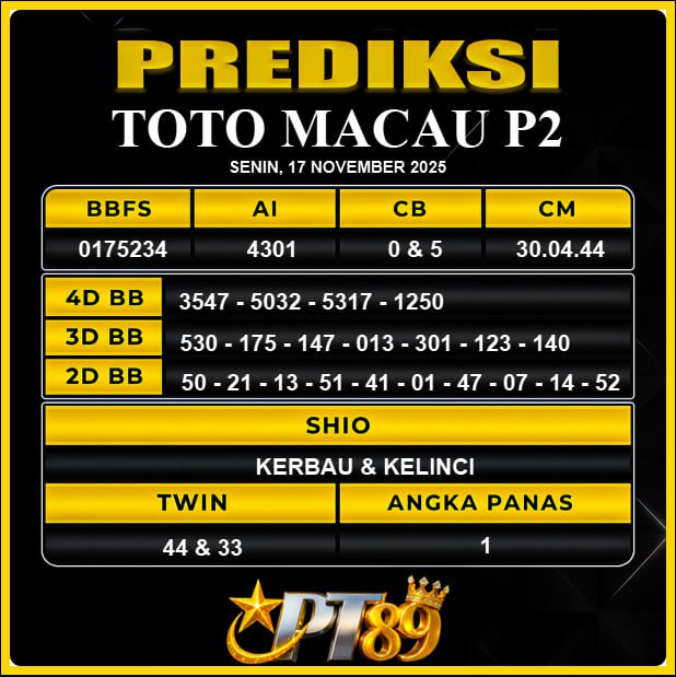 PREDIKSI TOGEL PT89	