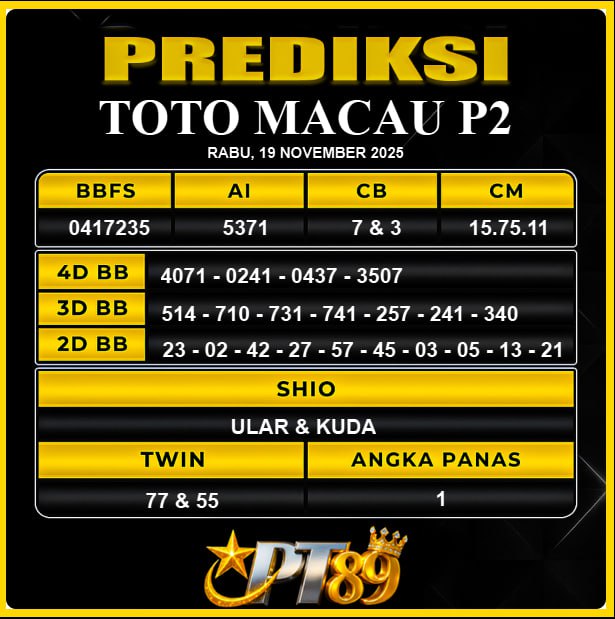 PREDIKSI TOGEL PT89	