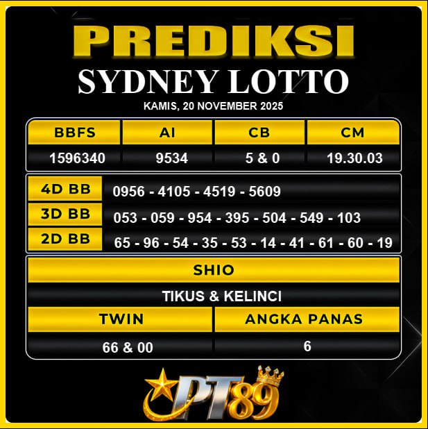 PREDIKSI TOGEL PT89	