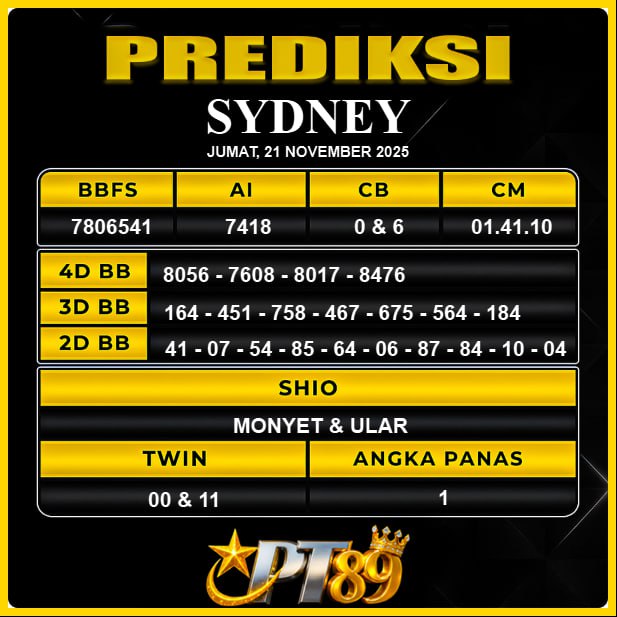 PREDIKSI TOGEL PT89	