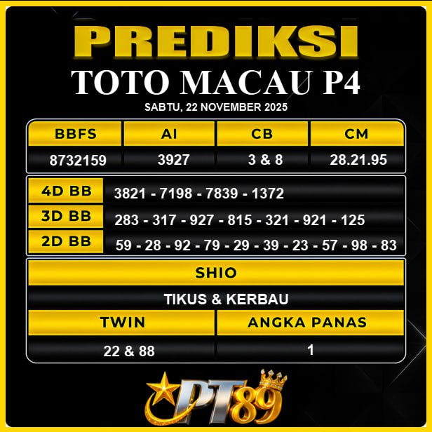PREDIKSI TOGEL PT89	