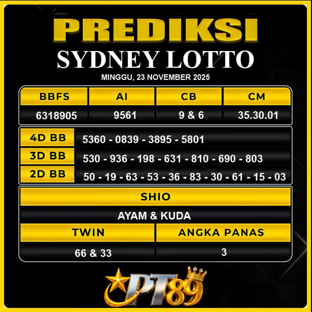 PREDIKSI TOGEL PT89	