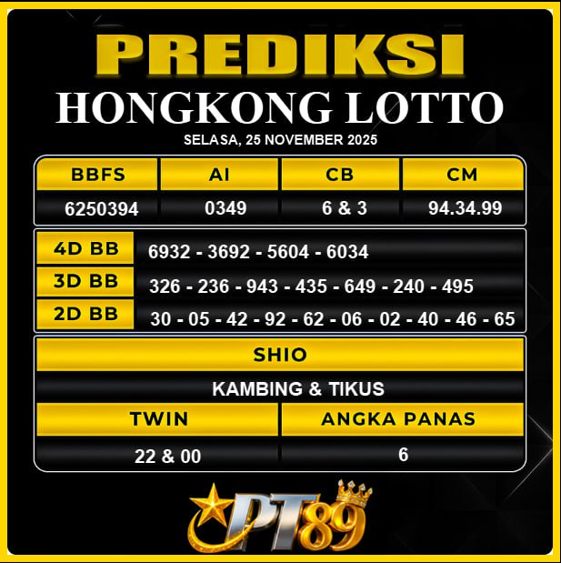 PREDIKSI TOGEL PT89	