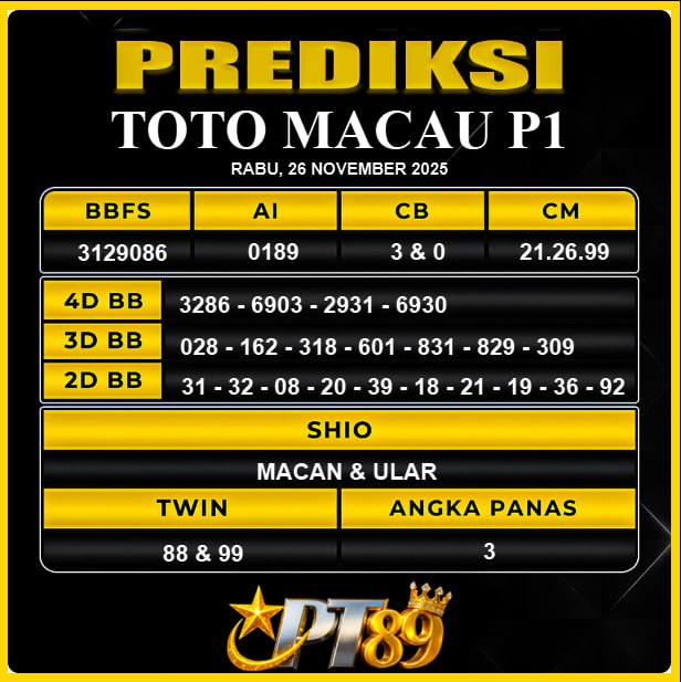 PREDIKSI TOGEL PT89	