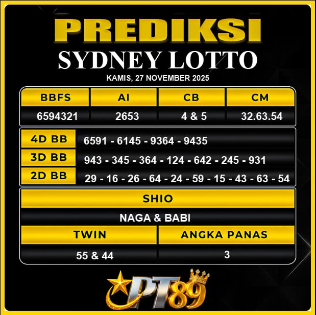 PREDIKSI TOGEL PT89	