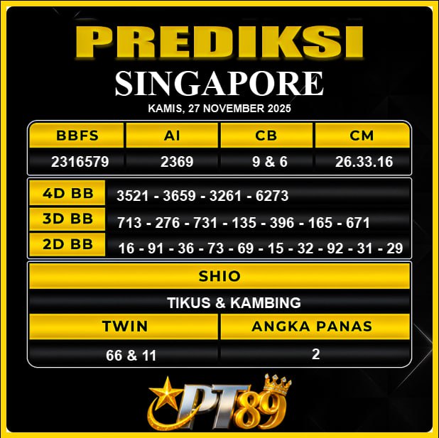PREDIKSI TOGEL PT89	