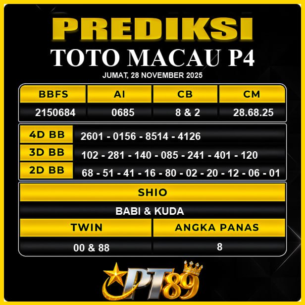 PREDIKSI TOGEL PT89	