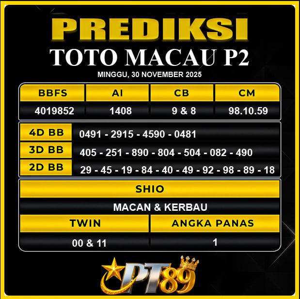 PREDIKSI TOGEL PT89	
