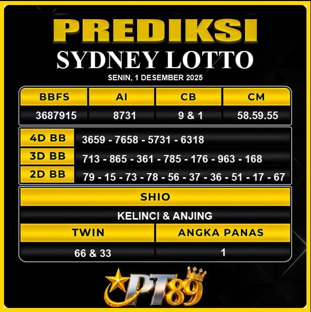 PREDIKSI TOGEL PT89