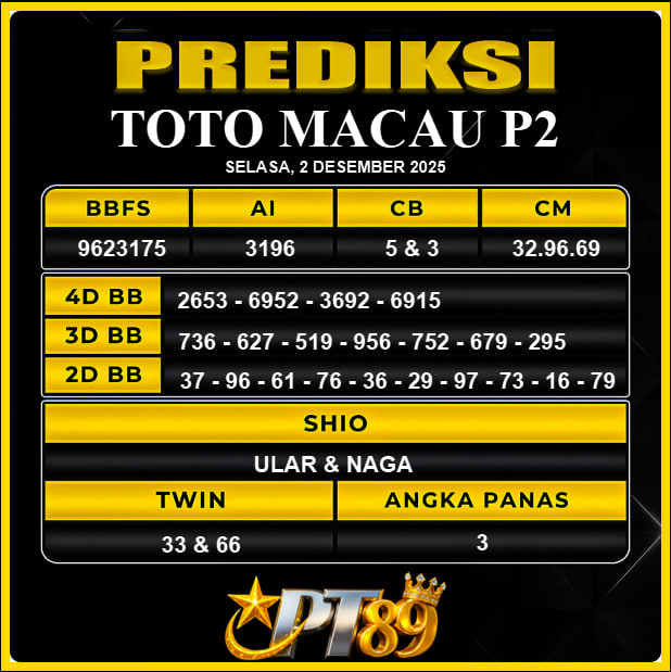 PREDIKSI TOGEL PT89
