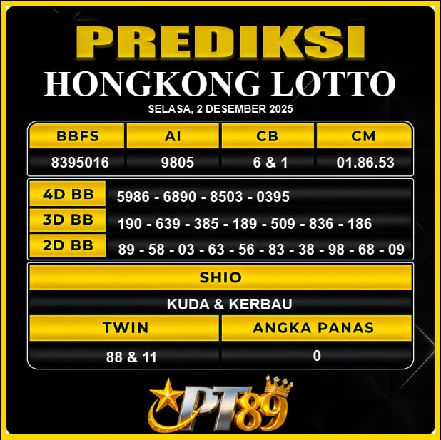 PREDIKSI TOGEL PT89