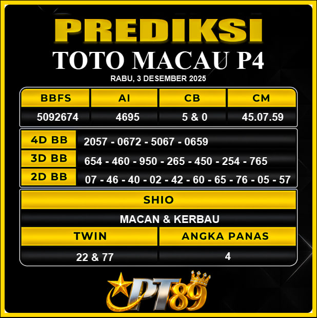 PREDIKSI TOGEL PT89