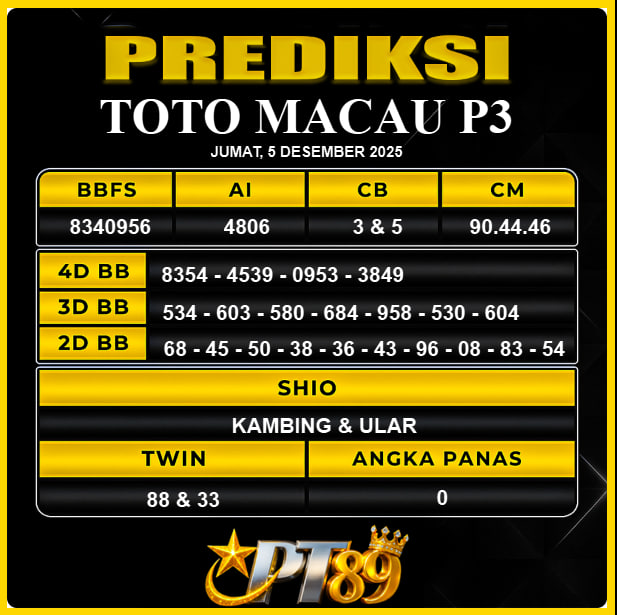 PREDIKSI TOGEL PT89