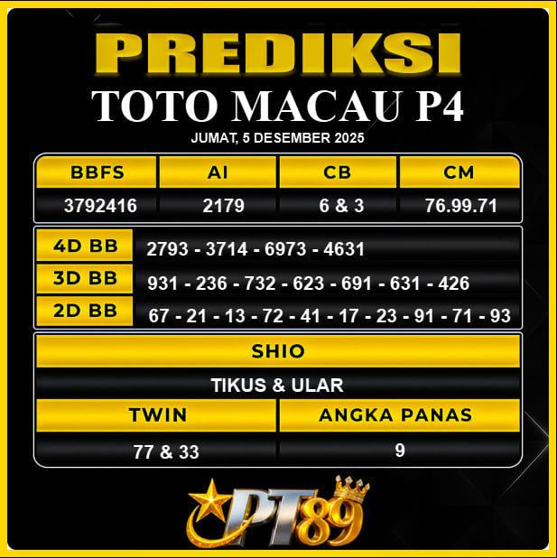 PREDIKSI TOGEL PT89