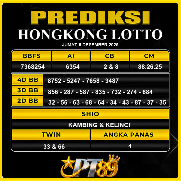 PREDIKSI TOGEL PT89