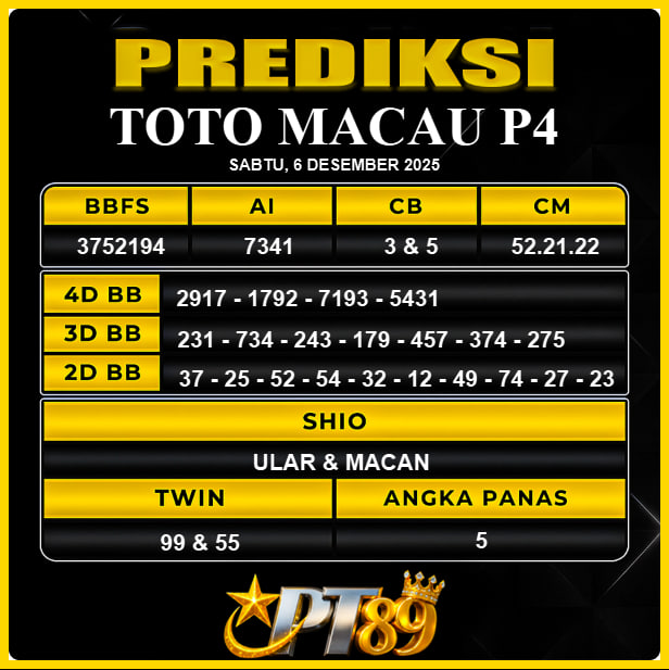 PREDIKSI TOGEL PT89