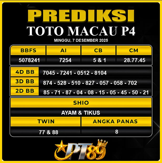 PREDIKSI TOGEL PT89