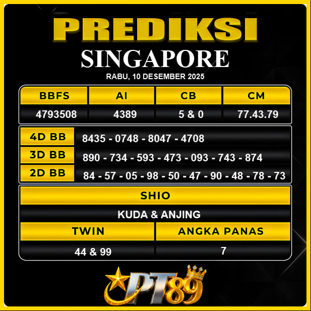 PREDIKSI TOGEL PT89