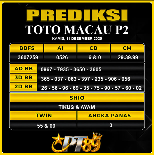 PREDIKSI TOGEL PT89