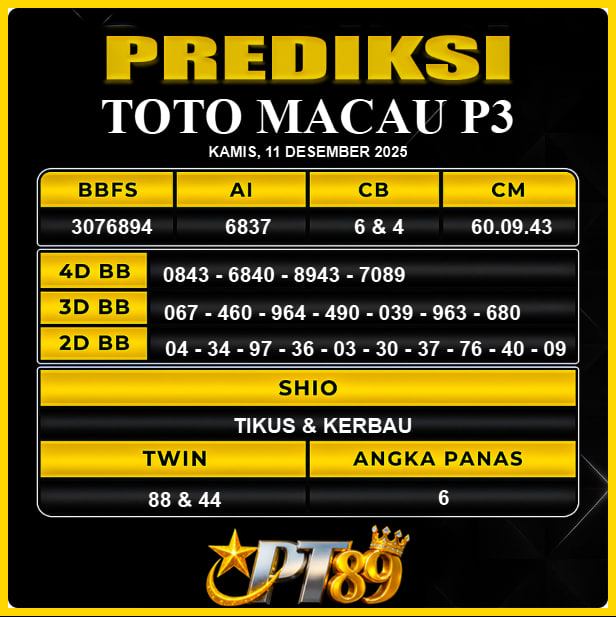 PREDIKSI TOGEL PT89