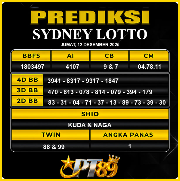 PREDIKSI TOGEL PT89