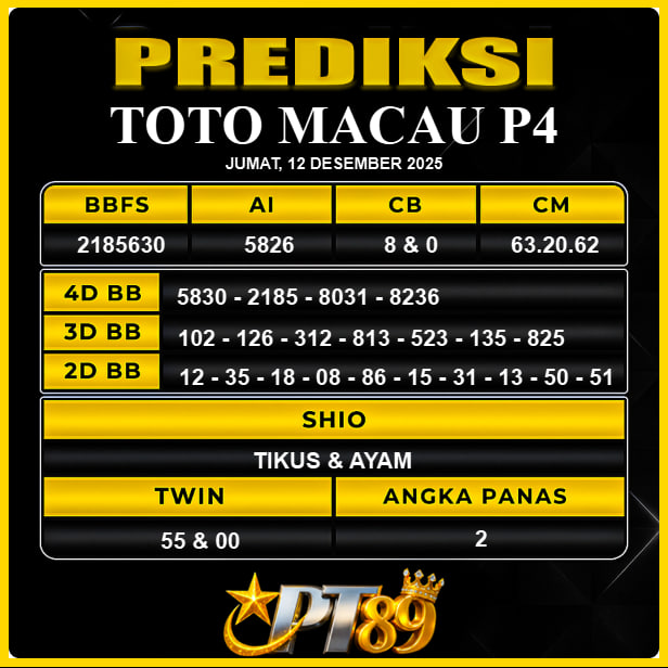 PREDIKSI TOGEL PT89