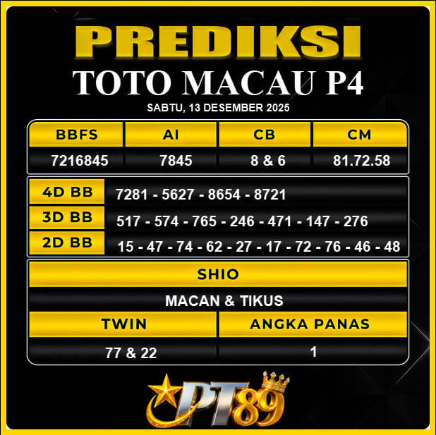 PREDIKSI TOGEL PT89