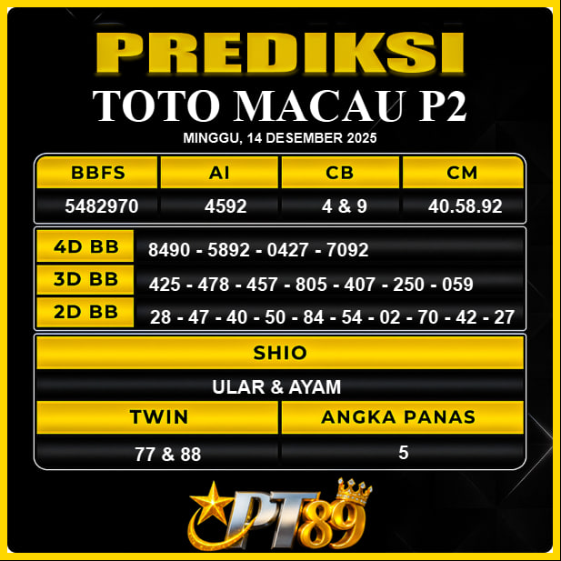 PREDIKSI TOGEL PT89