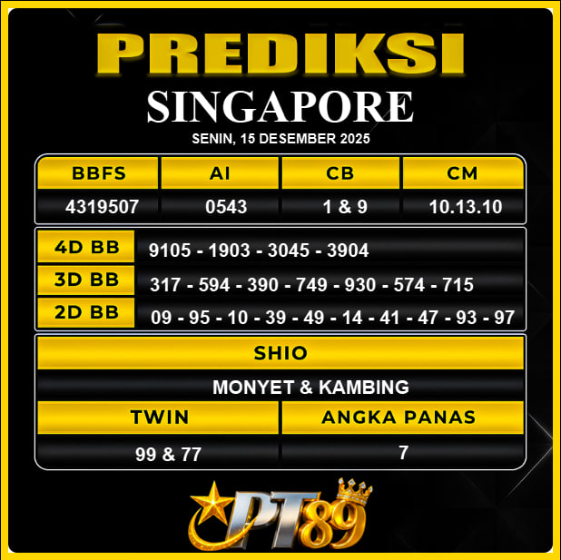 PREDIKSI TOGEL PT89