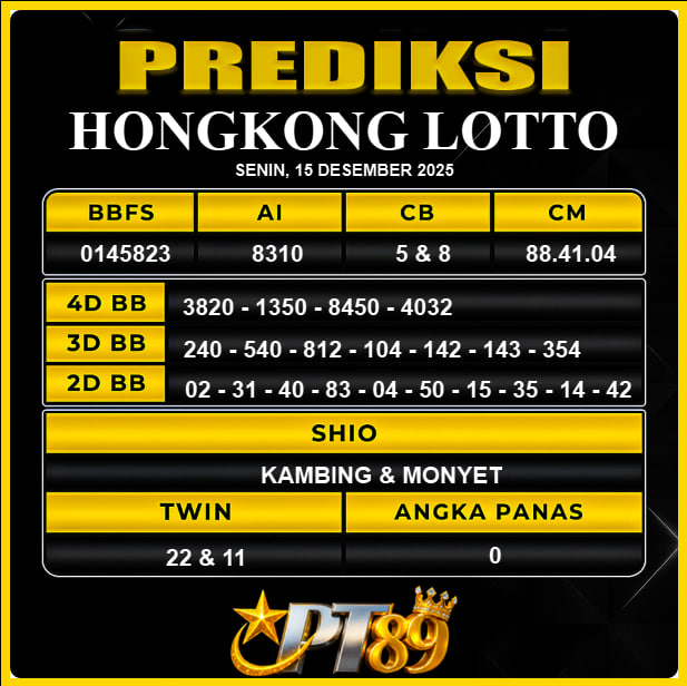 PREDIKSI TOGEL PT89