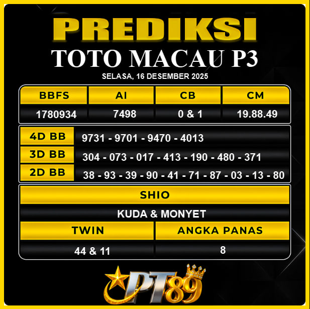 PREDIKSI TOGEL PT89