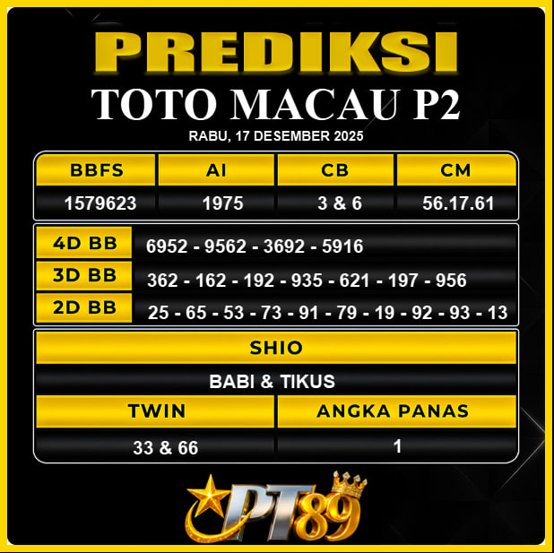 PREDIKSI TOGEL PT89