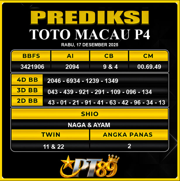 PREDIKSI TOGEL PT89
