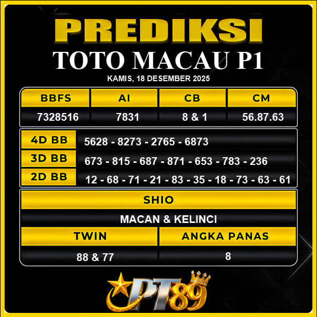 PREDIKSI TOGEL PT89