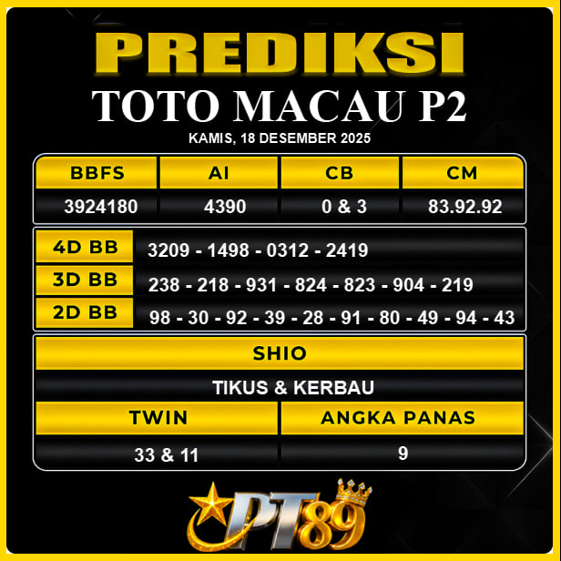 PREDIKSI TOGEL PT89