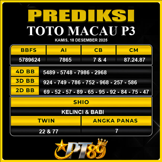 PREDIKSI TOGEL PT89