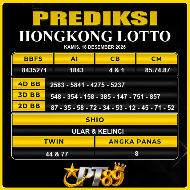 PREDIKSI TOGEL PT89