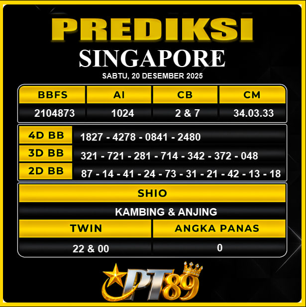 PREDIKSI TOGEL PT89