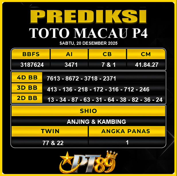 PREDIKSI TOGEL PT89